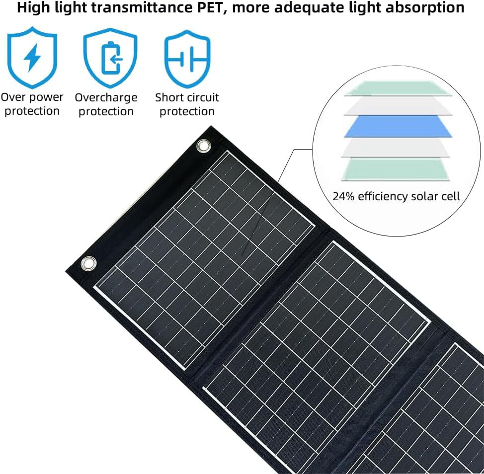 Solar Ladegerät 30W tragbares wasserdicht, IP67 faltbares Solarpanel mit USB-A nschluss, kompatibel