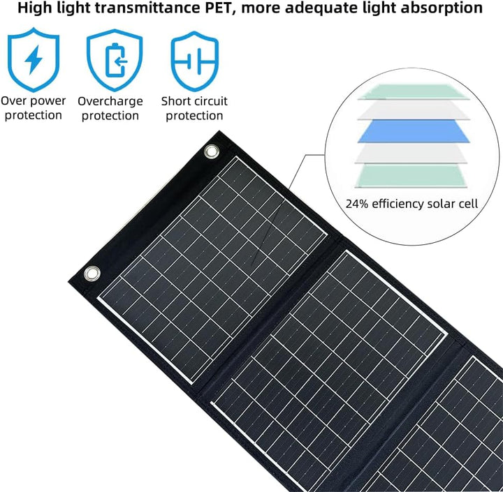 Solar Ladegerät 30W tragbares wasserdicht, IP67 faltbares Solarpanel mit USB-A nschluss, kompatibel