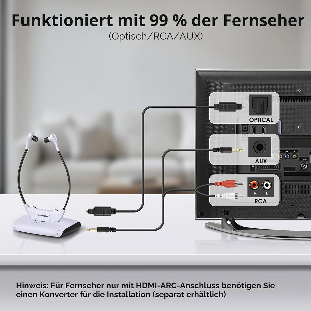 SIMOLIO Kabellose TV Kopfhörer SM-823D Pro Wireless TV Kopfhörer für Senioren, Persönlicher Audio-Ve