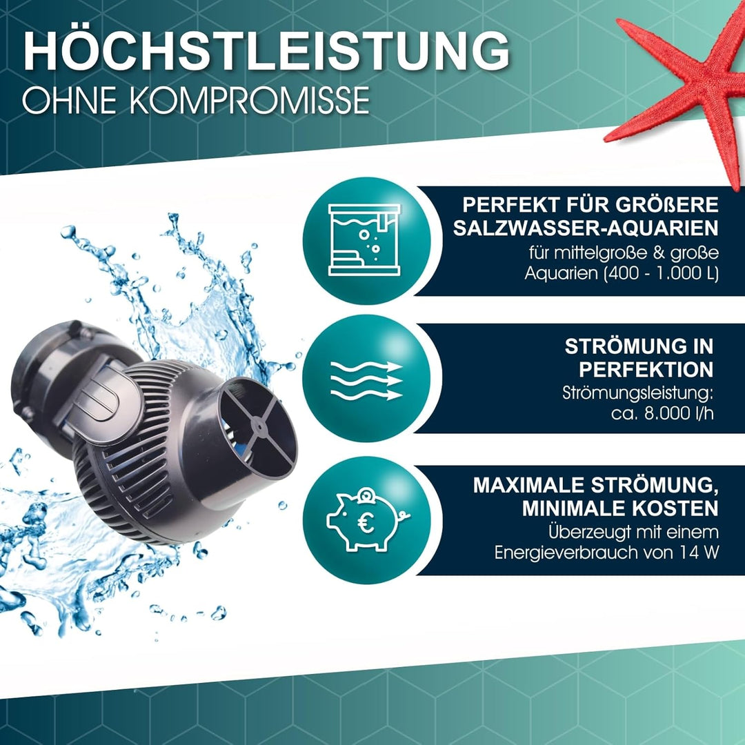 TUNZE Strömungspumpe Turbelle Stream 6085 I Pumpe für 3D einstellbare Wasserströmung I Propellerpump