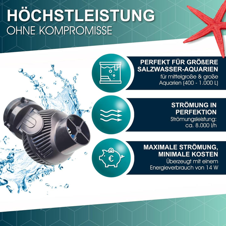 TUNZE Strömungspumpe Turbelle Stream 6085 I Pumpe für 3D einstellbare Wasserströmung I Propellerpump