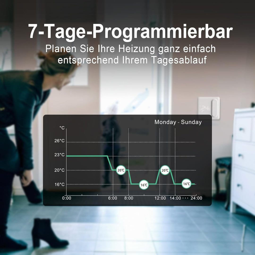 ECOBAY Wireless Temperatursensor, Master Control für Smartes Heizkörperthermostate mit Tuya Smart Zi