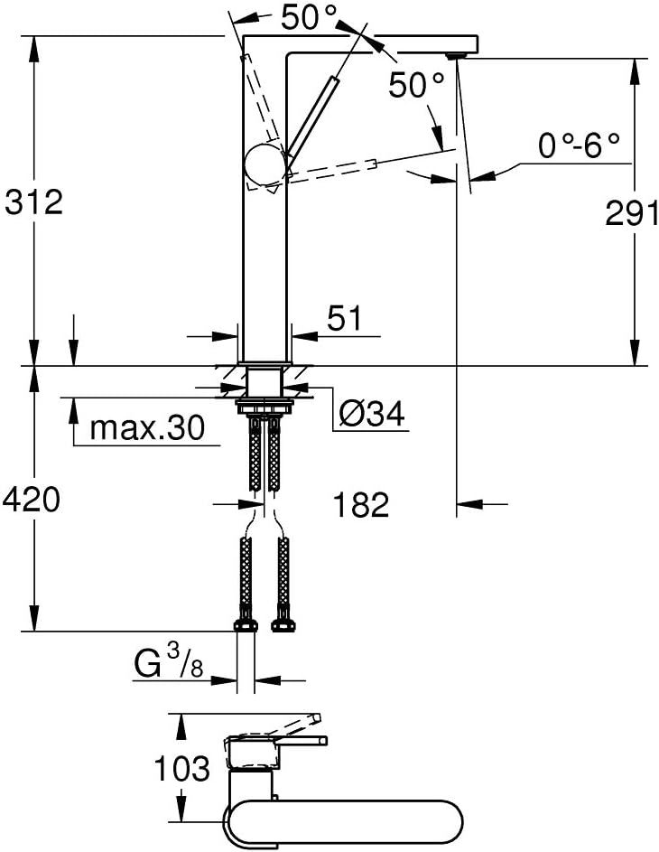 GROHE 32618DC3 Plus Waschtischbatterie, supersteel