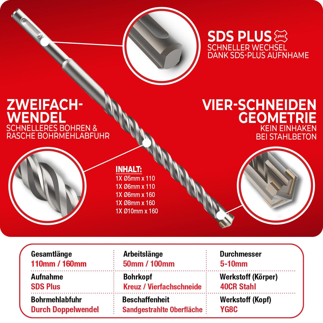 SCHWABENBACH ® SDS PLUS Betonbohrer Set 5tlg. Ø 5/6/8/10 mm x 110mm & 160mm Länge – Profi Steinbohre