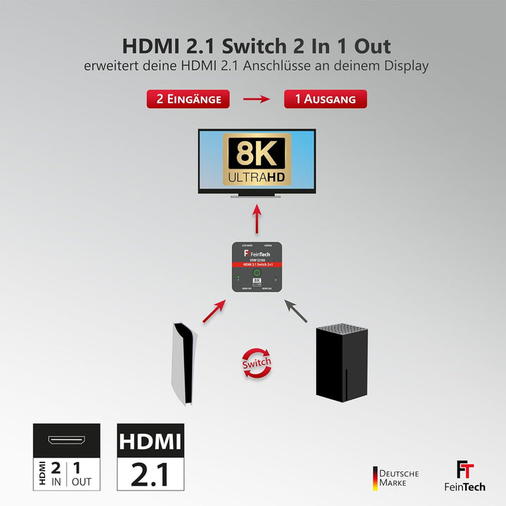 FeinTech VSW12100 HDMI 2.1 Switch 2 in 1 Out 4K 120Hz 8K 60Hz 48Gbps für Xbox PS5