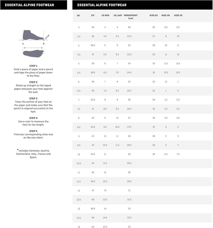 Salewa Alp Mate Mid Women's Damenwanderstiefel 40.5 EU Thyme Black, 40.5 EU Thyme Black