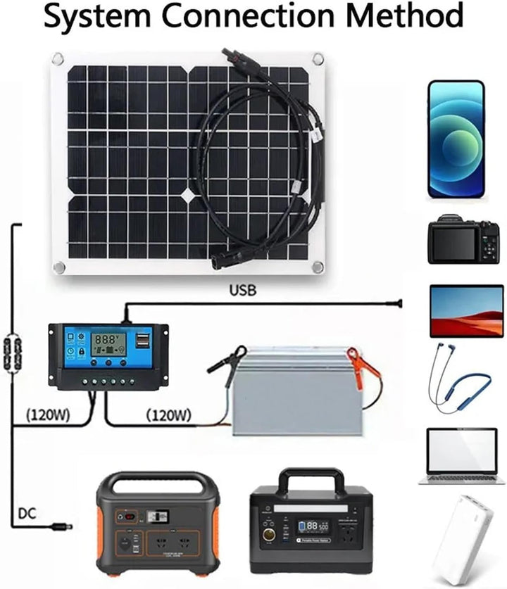 18 V 15W Kleines Solarpanel Flexible Kit für Batterieladung, Wohnmobil, Überwachungskamera, Off -Git