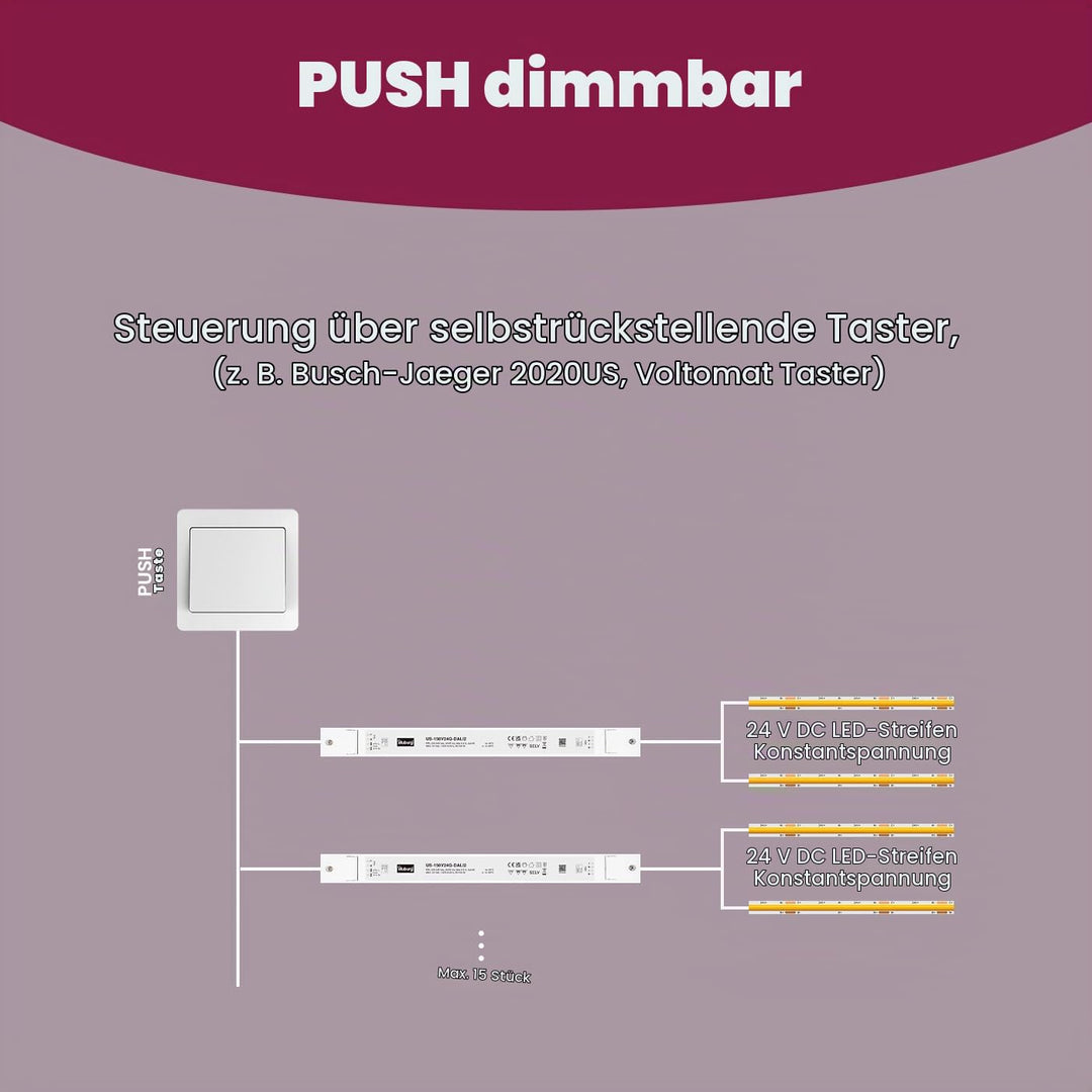 illuburg LED Trafo 24V 150W Dimmbar DALI Push Slim Flickerfree LED Netzteil Treiber Driver Power Sup