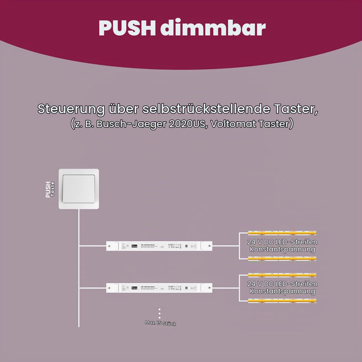 illuburg LED Trafo 24V 150W Dimmbar DALI Push Slim Flickerfree LED Netzteil Treiber Driver Power Sup