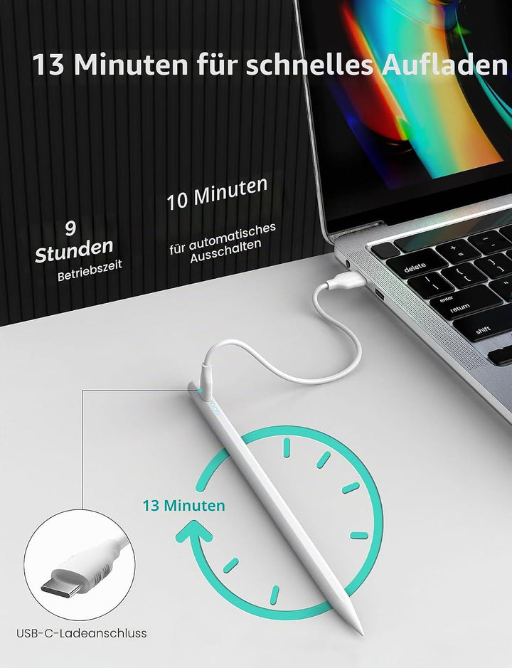 MEKO Eingabestift für iPad 2018-2023, 13 Minuten Schnellladung, Eingabestift für iPad mit Handfläche
