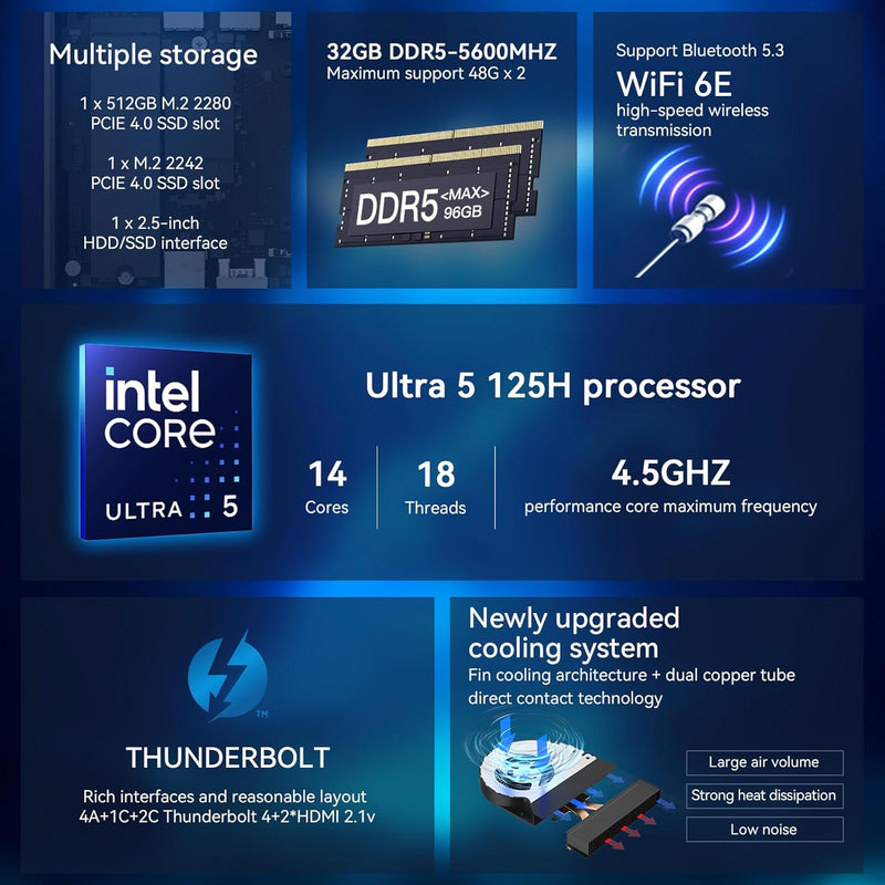 Intel NUC 14 Pro AI Mini-Computer, NUC14RVHU5: Intel Core Ultra5-125H (14C/18T, bis zu 4,5GHz), Inte