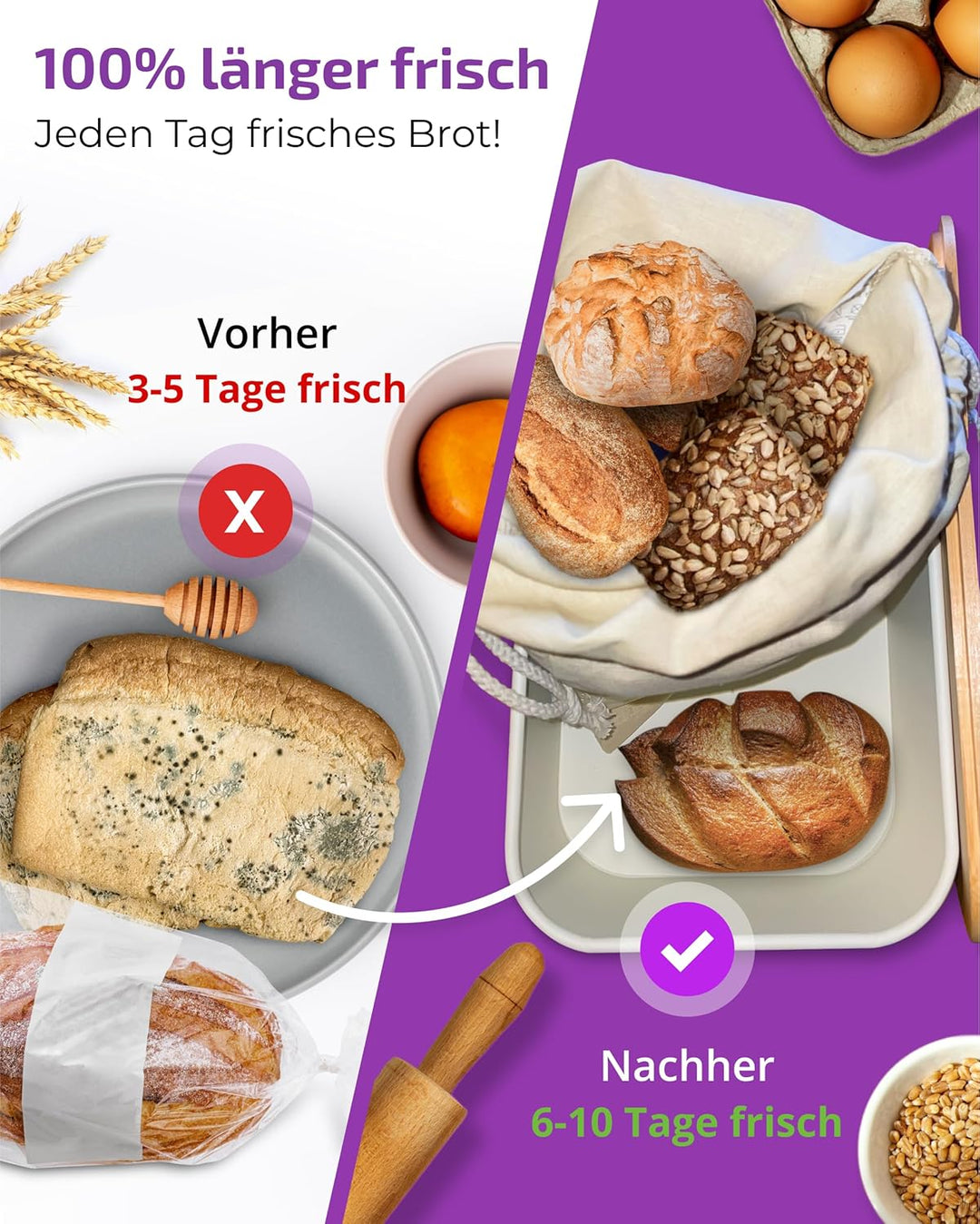 Brotkasten Weiss – Brotbox mit Bambusdeckel als Schneidebrett [2in1 Brotbehälter]- inklusive gratis