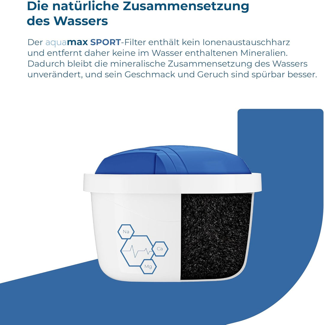 Wessper Wasserfilter Kartuschen für Wasser Kanne, AQUAMAX SPORT Filter Trinkwasser Ideal für Sportle