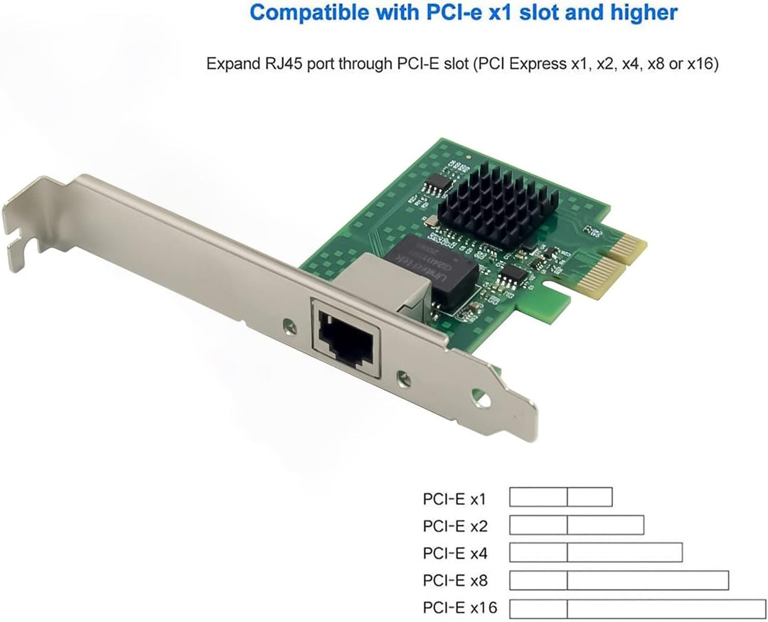 2,5 GBase-T PCIe 3.1 Netzwerkadapter mit Intel I225-V + 91 cm Cat8 Ethernet-Kabel 2500/1000/100 Mbps