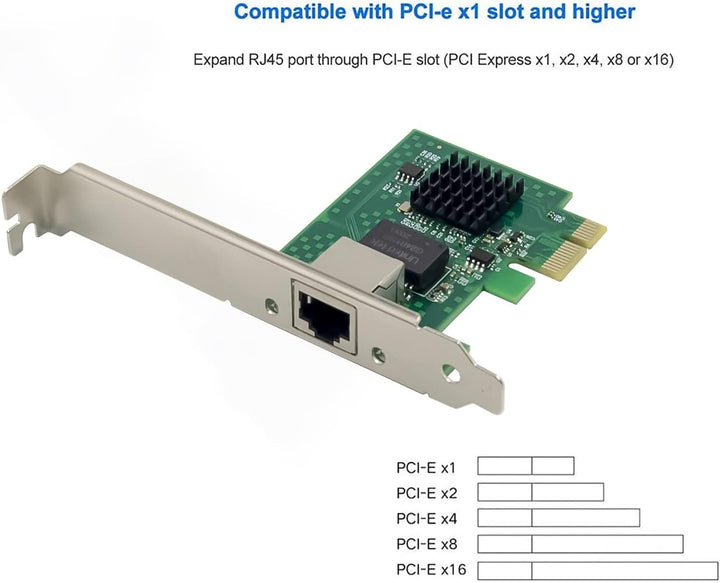 2,5 GBase-T PCIe 3.1 Netzwerkadapter mit Intel I225-V + 91 cm Cat8 Ethernet-Kabel 2500/1000/100 Mbps