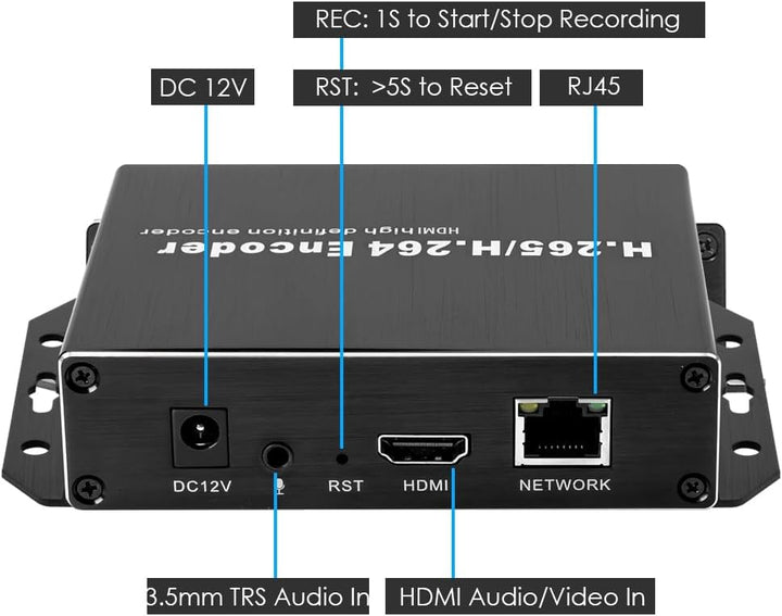 EXVIST H.265 1080P PoE HDMI Video Encoder W/SD Card Slot Max 128G DDNS HTTP RTMP RTSP SRT TS UDP Hik