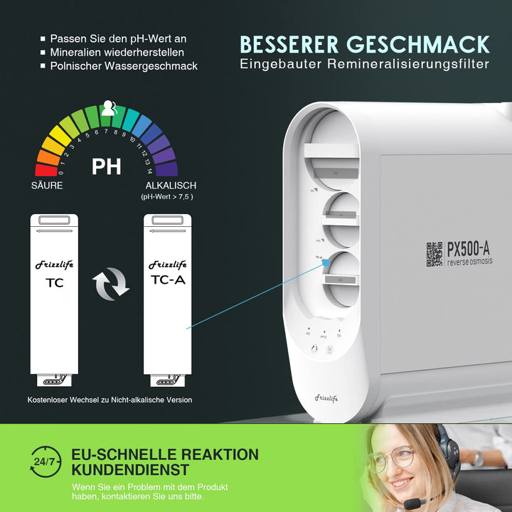 Frizzlife PX500-A Umkehrosmoseanlage,Wasserfiltersystem–alkalisch&Remineralisierung, kein wassertank