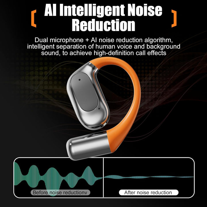 AI Kopfhörer Übersetzer, Translation Earbuds mit 144 Sprachen Übersetzung, Kabellos Bluetooth 5.4 Sp