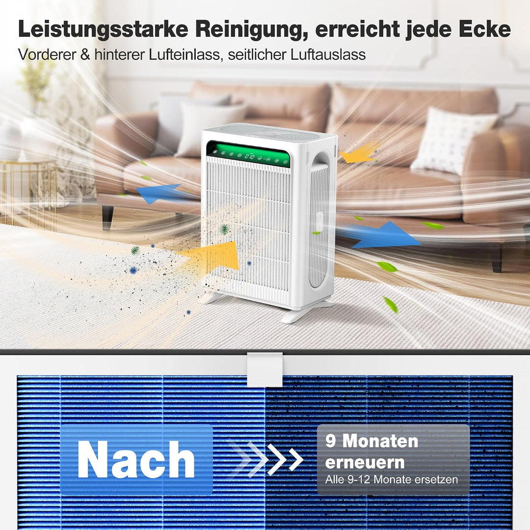 KNKA Ersatzfilter für APH4000 Luftreiniger, 2er-Pack (Blau) - HEPA-Leistung (Schlafmodus) & Aktivkoh