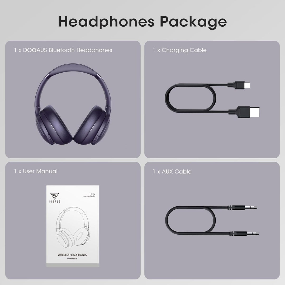 DOQAUS Kopfhörer Kabellos Bluetooth,Bis zu 90 Std Bluetooth Kopfhörer Over-Ear mit 3 EQ-Modi, HiFi S