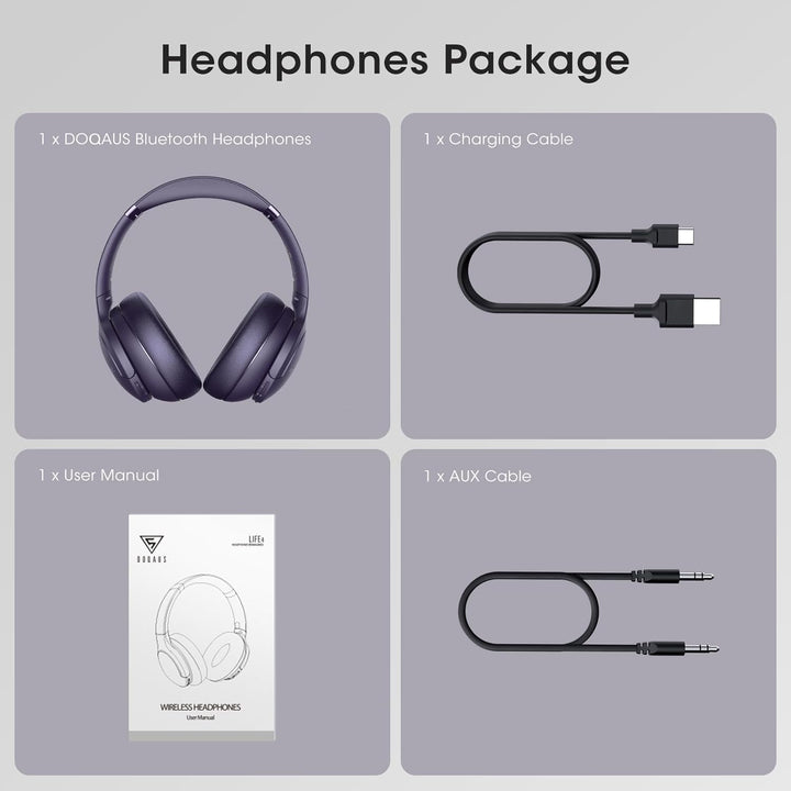 DOQAUS Kopfhörer Kabellos Bluetooth,Bis zu 90 Std Bluetooth Kopfhörer Over-Ear mit 3 EQ-Modi, HiFi S