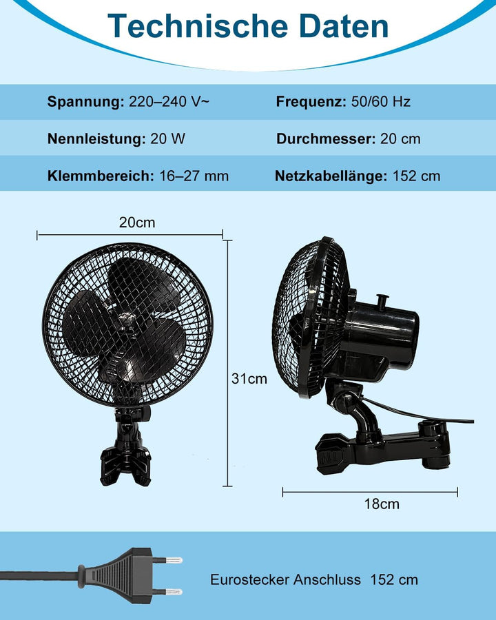 [Verbesserte] Oszillierend Grow Ventilator mit Clip, 2 Geschwindigkeitsstufen Klein Klemmventilator