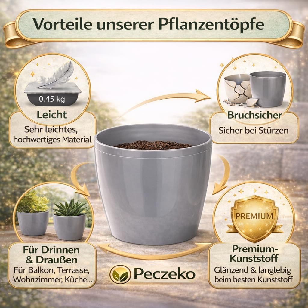 PECZEKO Glänzende Blumentöpfe - Deko Pflanztopf für Blumen & Kräuter - Langlebige & leichte runde Ku