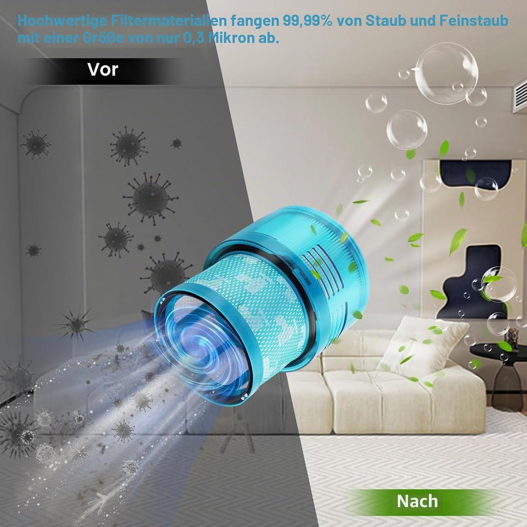 2 Stück Filter für Dyson Gen 5 Detect Absolute Akku Staubsauger,Ersatzfilter für Dyson G5 Detect Han