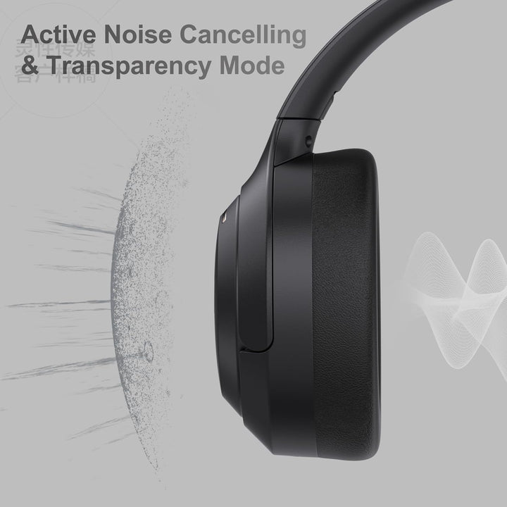 LORELEI QC60 Hybrid Active Noise Cancenlling Headphones,Wireless Over Ear Bluetooth Headsets with Mi