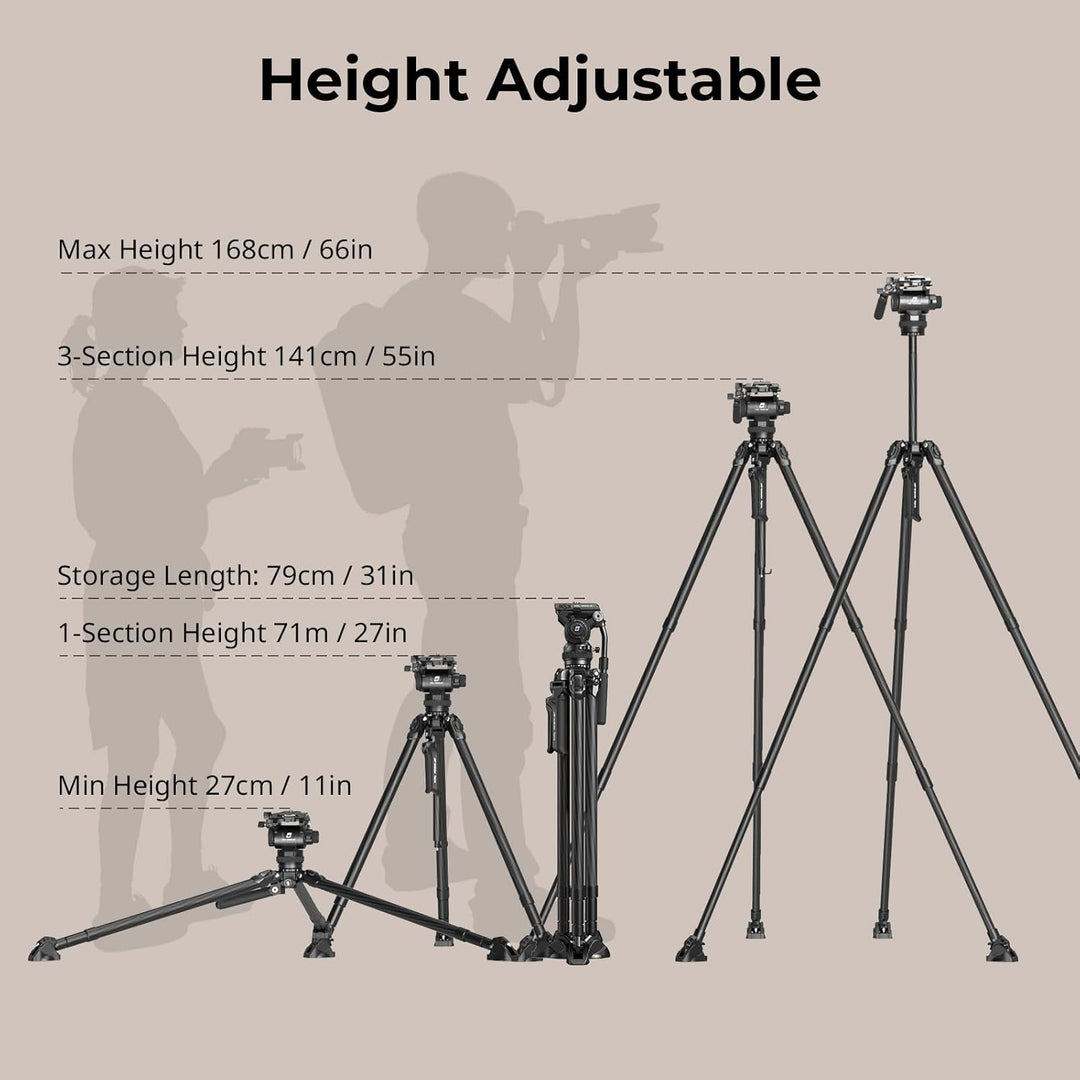 SMALLRIG Tribex Hydraulisches Carbonfaser-Stativ kit, Schnell Ausziehbares Kamera-Videostativ mit 4-