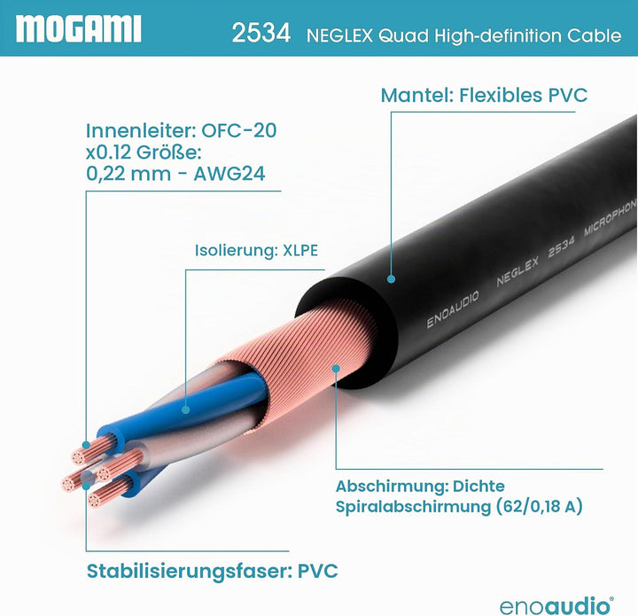 enoaudio Mogami 2534 Quad Stereo Paar (L,R) Audio Kabel | Neutrik Gold XLR female - XLR male | HiFi,