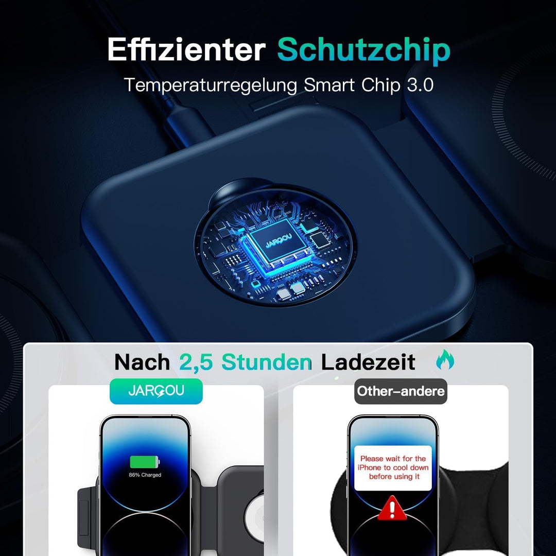 JARGOU 3 in1 Faltbare Ladestation für Apple, Ladestation Apple Watch und iPhone, Magnetisches Ladege