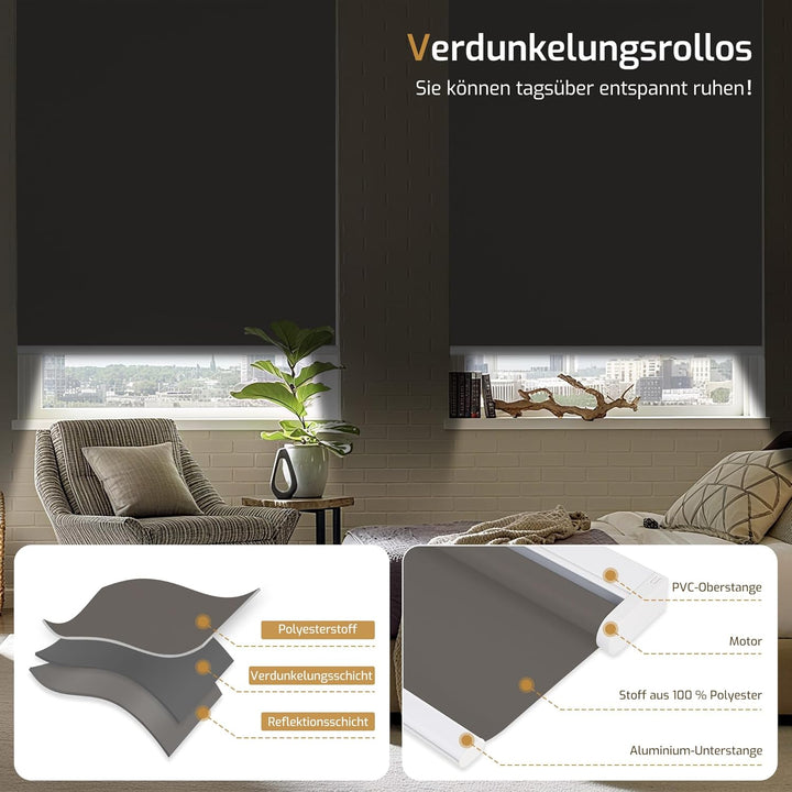 Grandekor Rollo Elektrisch Dunkelgrau 70x200cm, Elektrisches Verdunklungsrollo Klemmfix ohne/mit Boh