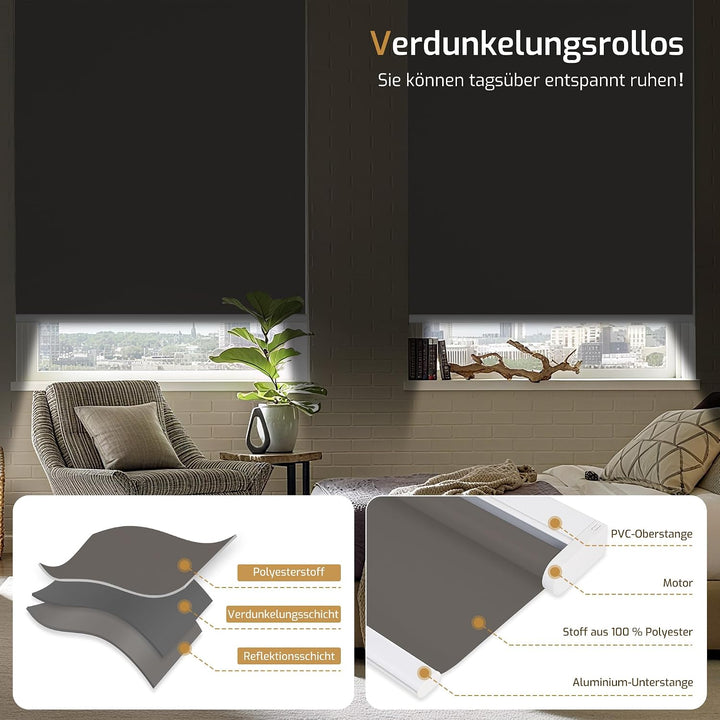Grandekor Rollo Elektrisch 45x100cm Dunkelgrau, Elektrisches Verdunklungsrollo Klemmfix ohne/mit Boh