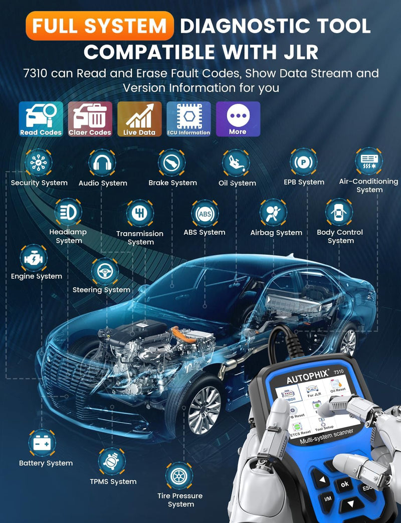 AUTOPHIX 7310 Vollständiges System OBD2 Diagnosegerät Kompatibel mit Land Rover, Volle Funktionen OB