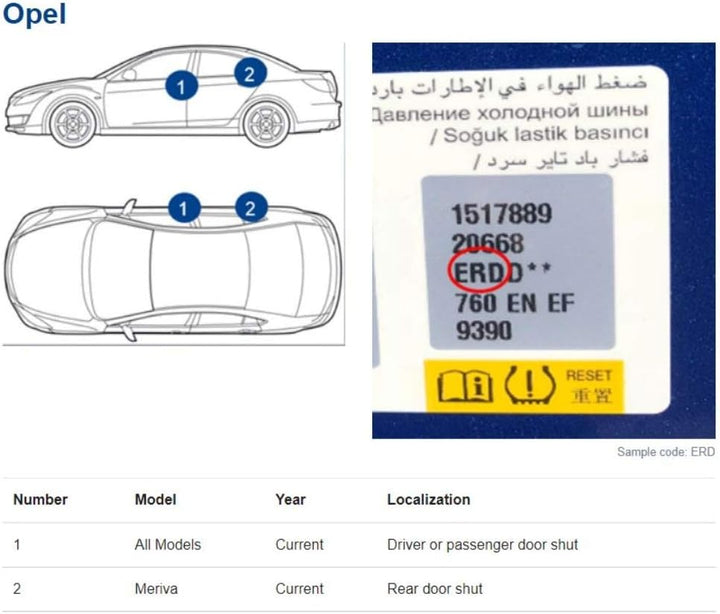 Genuine Colors Lackstift POWERROT/RED 63U Kompatibel/Ersatz für Opel Rot Komplettes Reparaturset, Ul