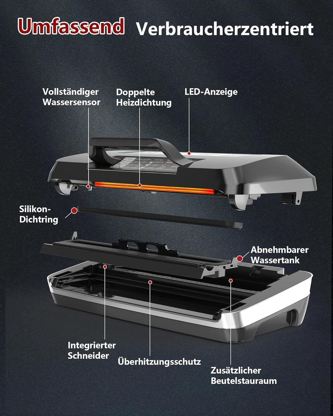 95kPa Vakumierergerät für Lebensmittel, 12-in-1 Vacuum Sealer mit Doppelter Heisssiegelung, Vakuumie