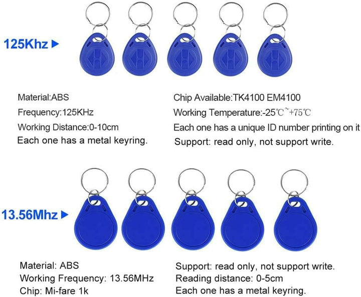 FTes RFKits IP68 wetterfestes NFC Dual-Frequenz-Zugangskontrollsystem mit 5 ID-Schlüsselanhängern, 5