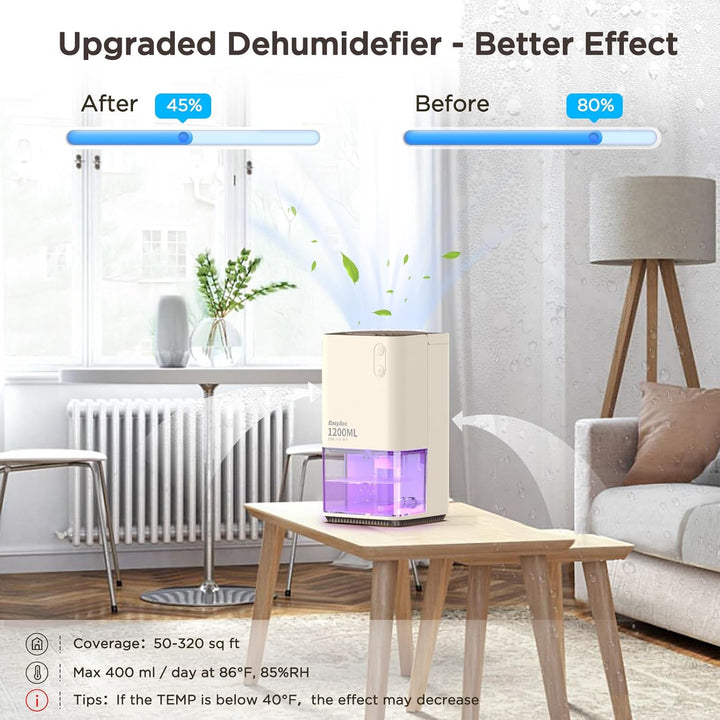 Luftentfeuchter 1200ML, EasyAcc Luftentfeuchter Elektrisch,Automatischer Gegen Feuchtigkeit, Auto Ab