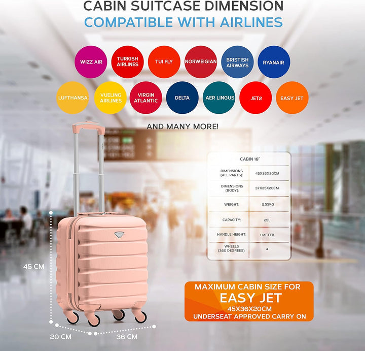 Flight Knight ABS-Hartschalenkoffer Kabinen- und Handgepackoptionen, die fur uber 100 Fluggesellscha