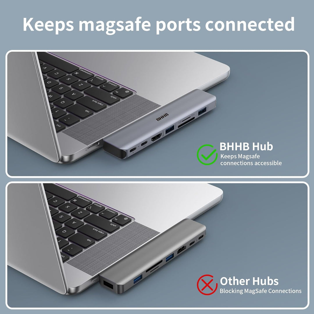 BHHB M81 USB C Hub Adapter für MacBook Pro Air Docking Station 8-in-2 für Mac Book Zubehör 4K@30Hz H