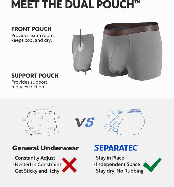 Separatec Boxershorts Herren Bambus Rayon Atmungsaktiv Weich Männer Unterhosen mit Doppelter Beutel