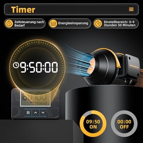 100mm Rohrventilator mit Fernbedienung, Timer Temperatur - und Feuchtigkeitsregler, Leise Rohrlüfter