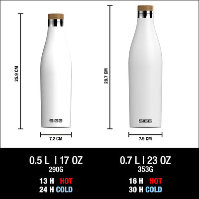 SIGG - Isolierte Trinkflasche - Meridian - Auslaufsicher - Extra schlank - BPA-frei - Plastikfrei -