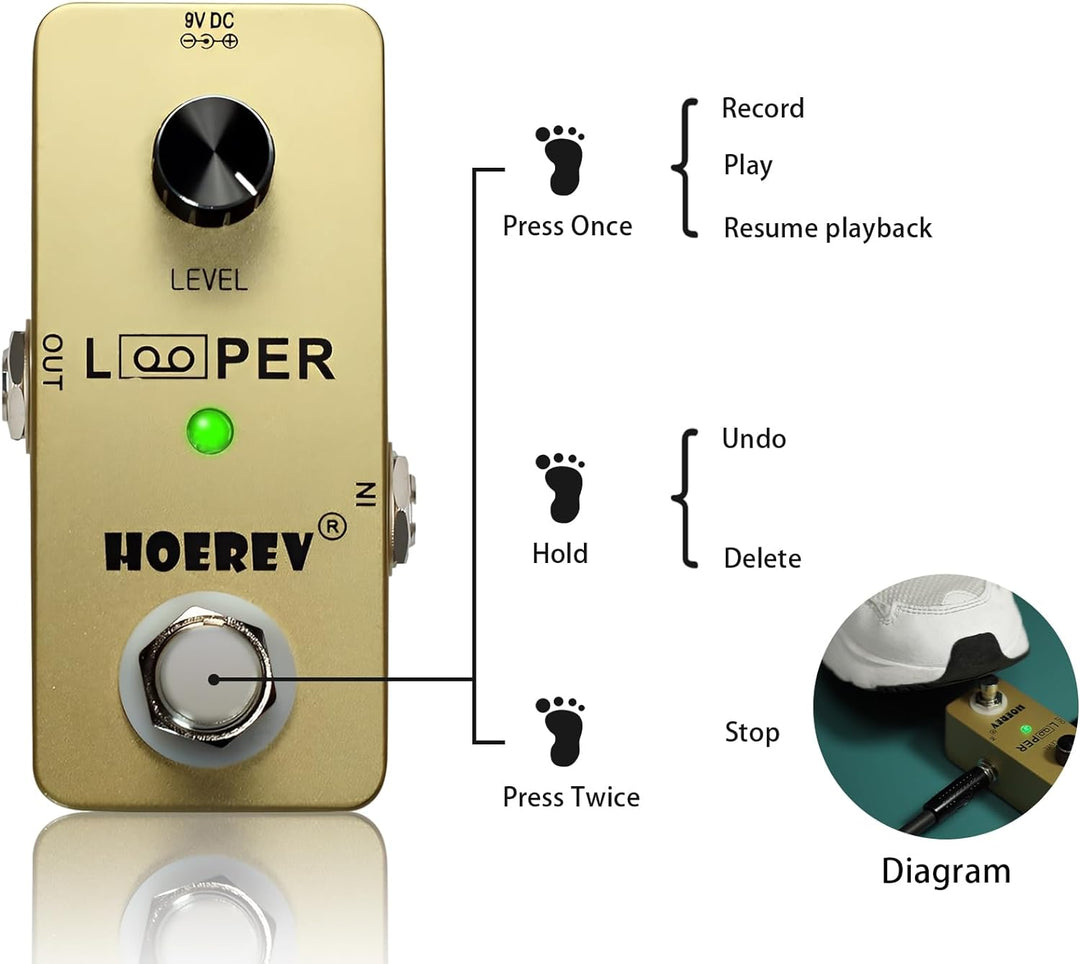 Hoerev Gitarre Mini Loop Effektor Looper Sampler Effekte Tuner für elektrische akustische Gitarre Ba