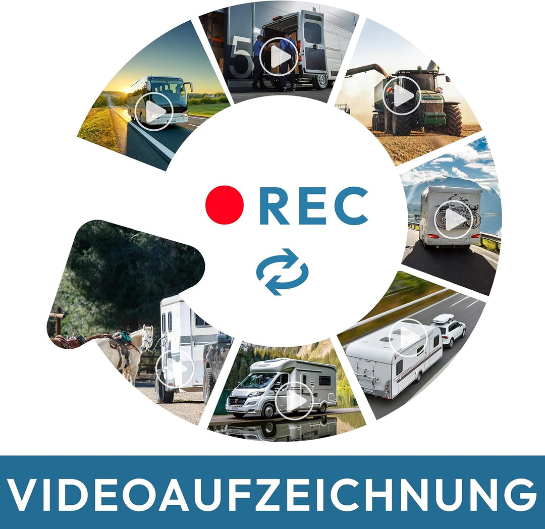VSG24 – 7“ Quad Excellent HD Transporter Rückfahrmonitor, Heavy Duty, Monitor inkl. Zubehör, e-Zulas