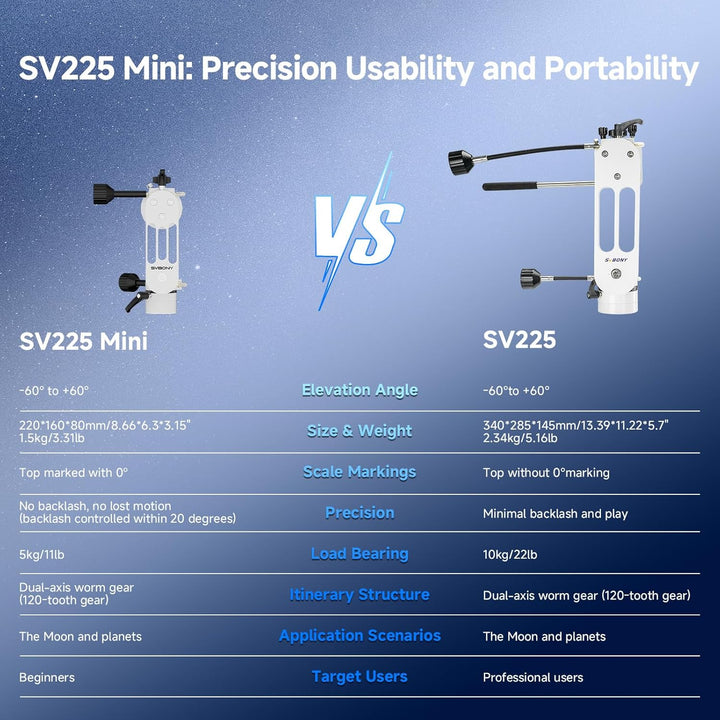 Svbony SV225 Mini Azimutale Teleskop Montierung, 5kg Maximale Tragkraft Aluminium Alt/Az-Montierung,