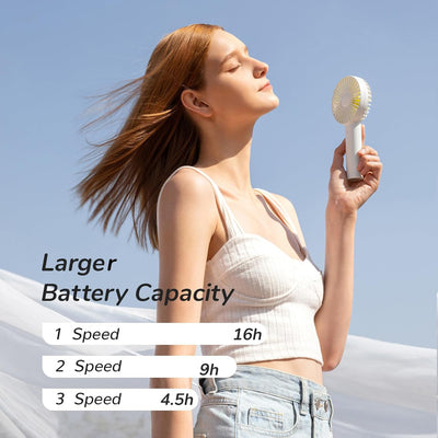 JISULIFE Handventilator, 【4500mAh】 Tragbarer kleiner Ventilator mit 3-Geschwindigkeiten, USB wiedera