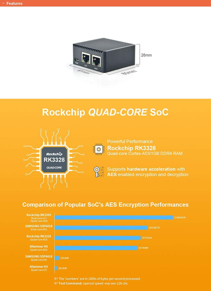 youyeetoo FriendlyElec Nanopi R2S Plus Mini Router, 1GB DDR4, 32GB eMMC, RK3328 Soc, OpenWRT mit Dua