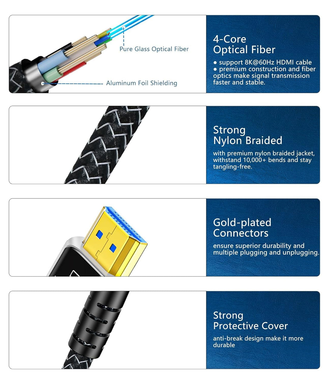 8K 4K HDMI Glasfaserkabel 10M, 48Gbps Optiches HDMI 2.1 Kabel High Speed Nylon Geflochtenes, 8K@60Hz